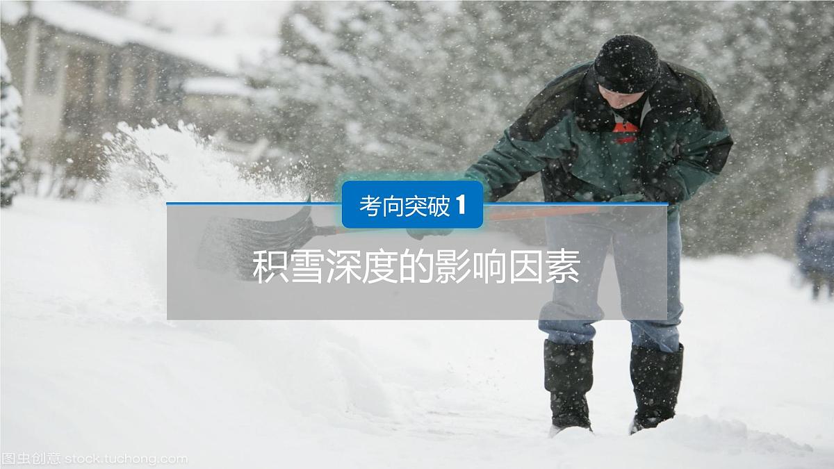 人教版高中地理选择性必修1 5-2复习课件-积雪的厚度及其对地理环境的影响第2页