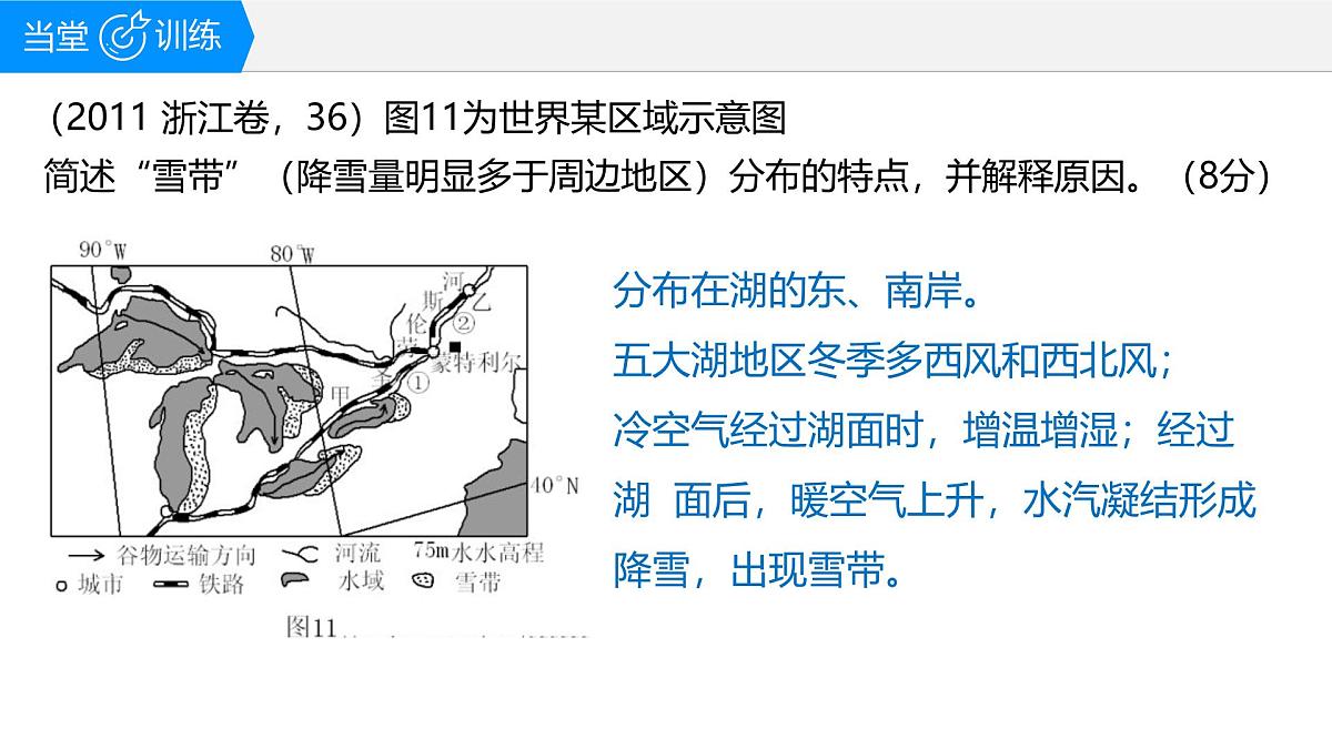 人教版高中地理选择性必修1 5-2复习课件-积雪的厚度及其对地理环境的影响第8页