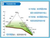 人教版高中地理選擇性必修1 5-2復(fù)習課件-山地的垂直地域分異規(guī)律