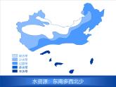 人教版 (新课标)高中地理必修三 5-1课件-《资源的跨区域调配——以我国西气东输为例》