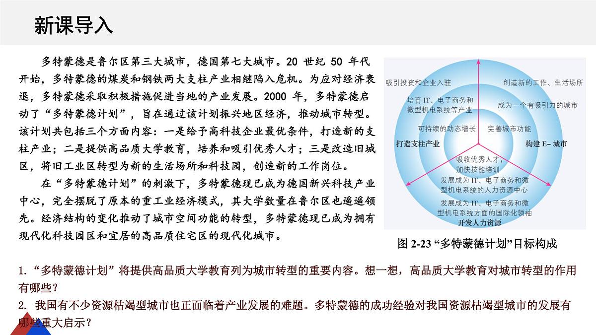 2.3《资源枯竭地区的可持续发展——以德国鲁尔区为例》课件 湘教版版高中地理选择性必修二第2页
