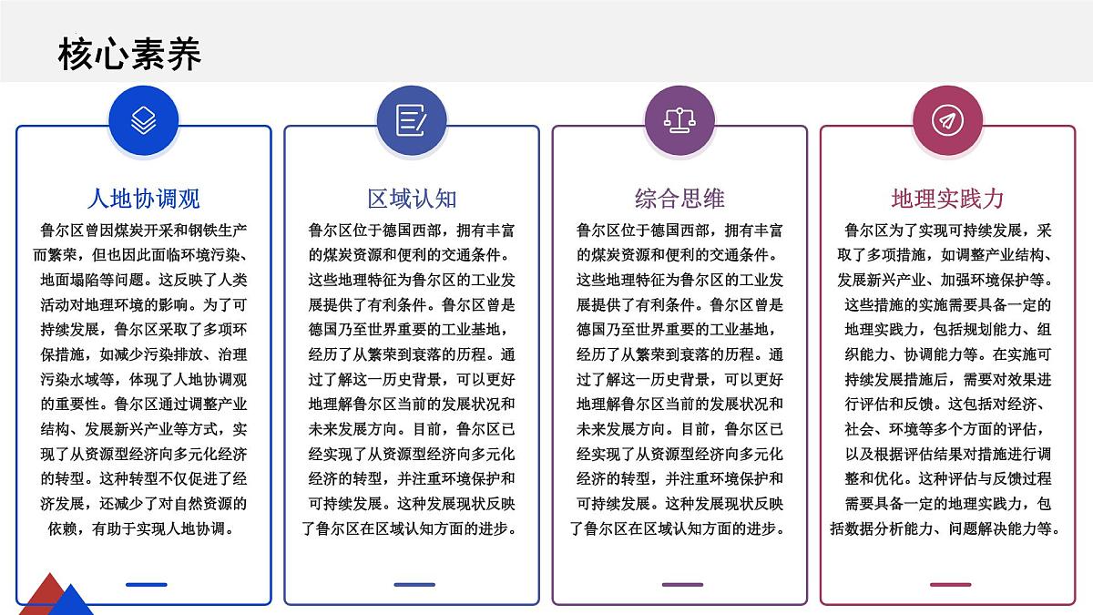 2.3《资源枯竭地区的可持续发展——以德国鲁尔区为例》课件 湘教版版高中地理选择性必修二第3页