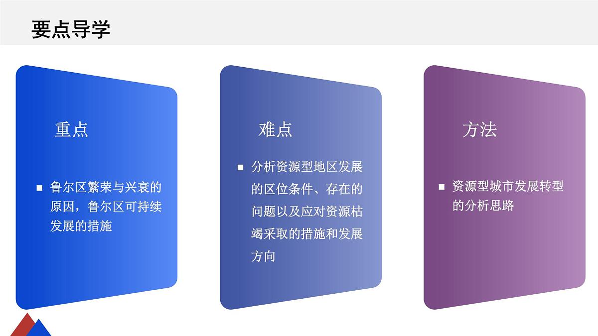 2.3《资源枯竭地区的可持续发展——以德国鲁尔区为例》课件 湘教版版高中地理选择性必修二第4页
