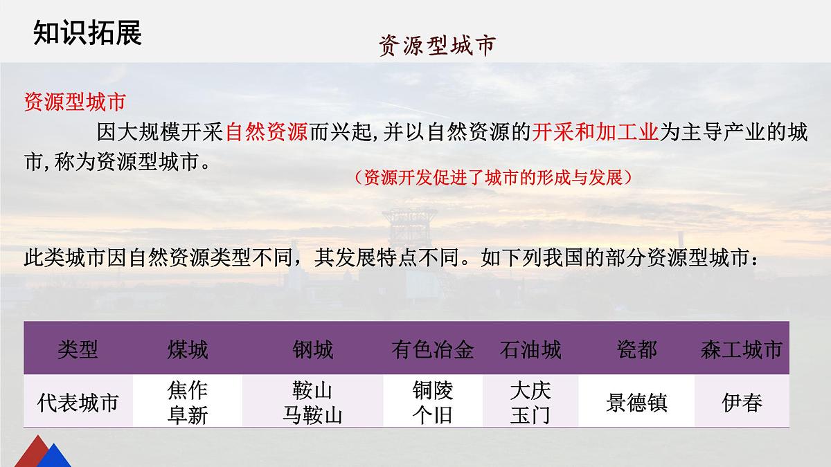 2.3《资源枯竭地区的可持续发展——以德国鲁尔区为例》课件 湘教版版高中地理选择性必修二第7页