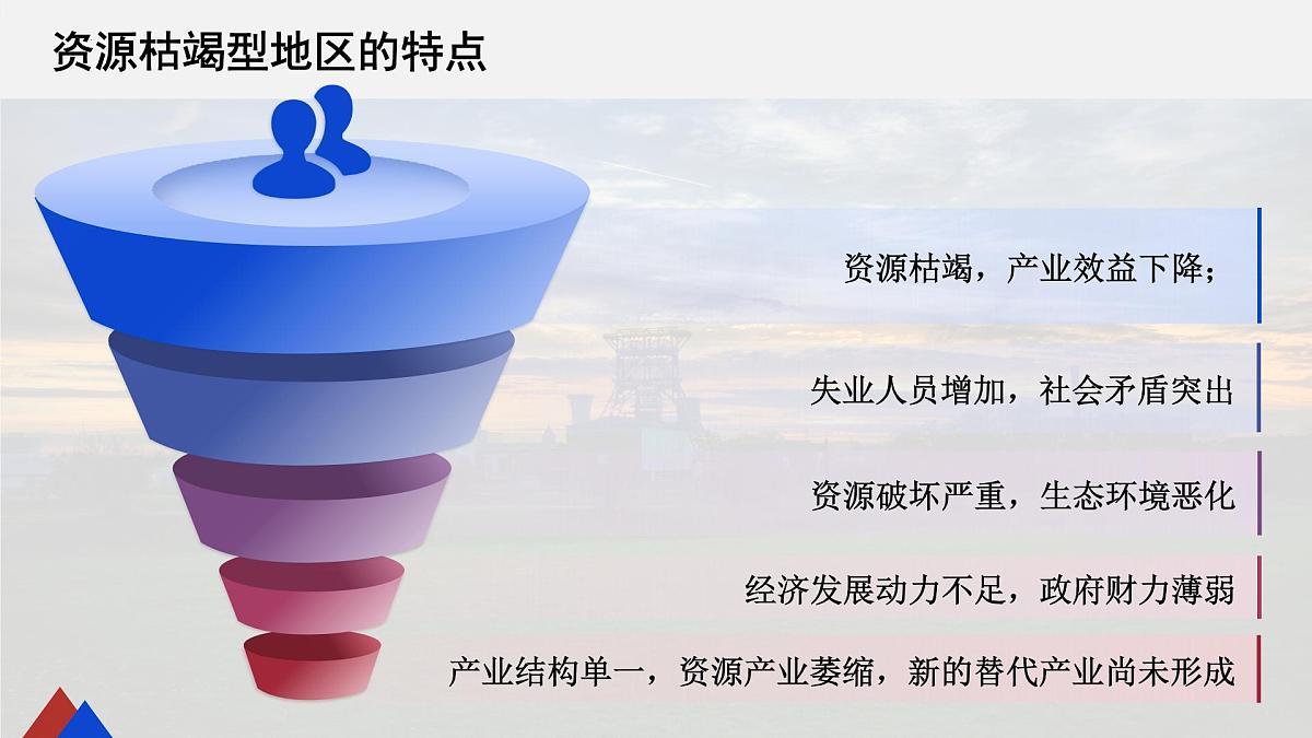 2.3《资源枯竭地区的可持续发展——以德国鲁尔区为例》课件 湘教版版高中地理选择性必修二第8页