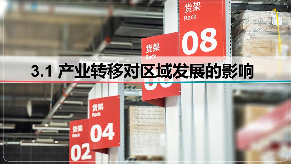 3.2《产业转移对区域发展的影响》课件 部编版高中地理选择性必修二第1页