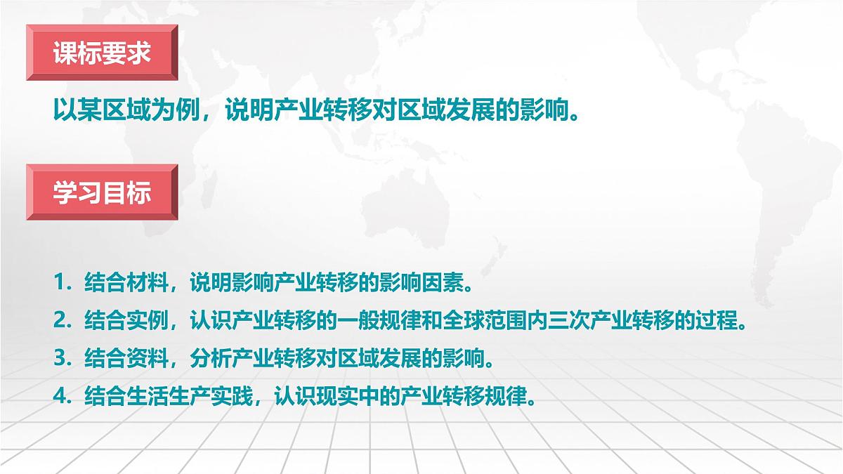 3.2《产业转移对区域发展的影响》课件 部编版高中地理选择性必修二第2页