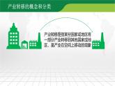 3.2《產(chǎn)業(yè)轉(zhuǎn)移對區(qū)域發(fā)展的影響》課件 部編版高中地理選擇性必修二