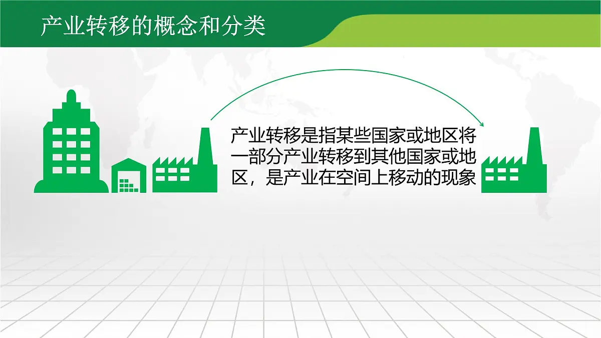 3.2《产业转移对区域发展的影响》课件 部编版高中地理选择性必修二第4页