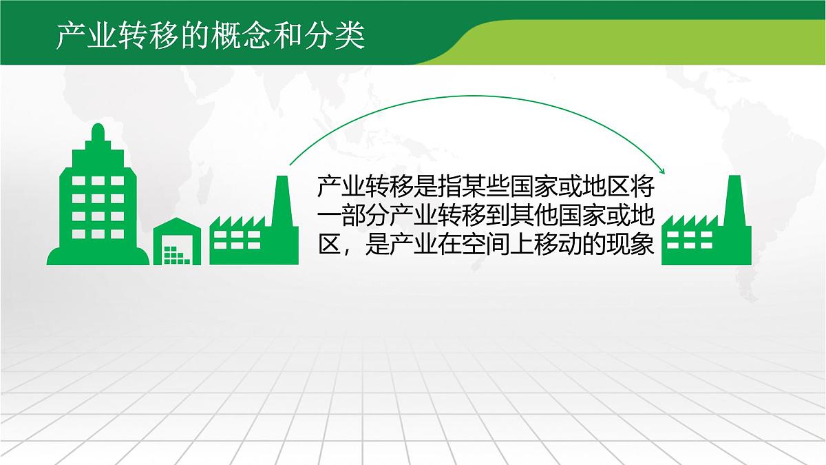 3.2《产业转移对区域发展的影响》课件 部编版高中地理选择性必修二第4页