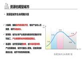 2.3《資源枯竭型地區(qū)的發(fā)展-以德國(guó)魯爾區(qū)為例》課件 部編版高中地理選擇性必修二