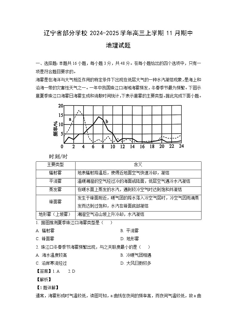 辽宁省部分学校2024-2025学年高三上学期11月期中地理试题（解析版）第1页