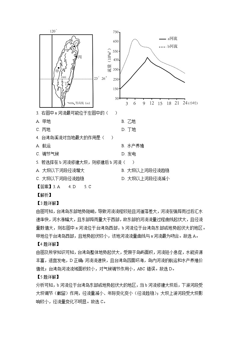 河南省开封市五校2023-2024学年高二下学期期末联考地理试题（解析版）第2页