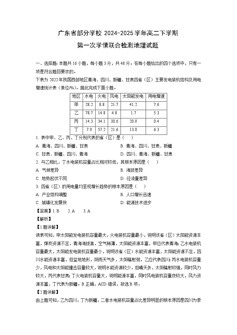 广东省部分学校2024-2025学年高二下学期第一次学情联合检测地理试题（解析版）第1页