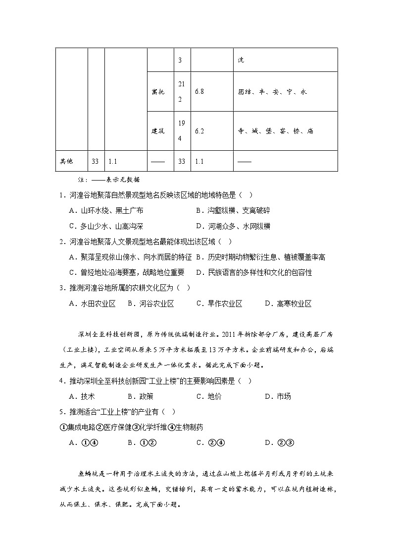 2025届河北省T5名校高三第二次联考地理试题（无答案）第2页