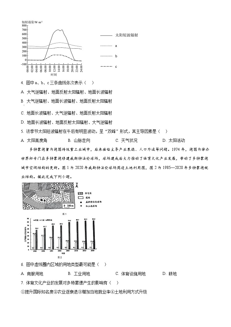山东省部分学校2024-2025学年高三下学期4月大联考地理试题（原卷版+解析版）第2页