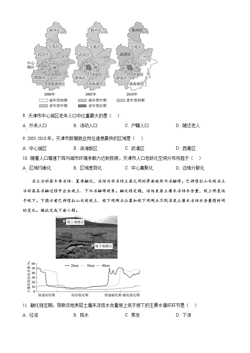 山东省德州市十校2024-2025学年高三下学期4月联考模拟地理试题 （原卷版+解析版）第3页