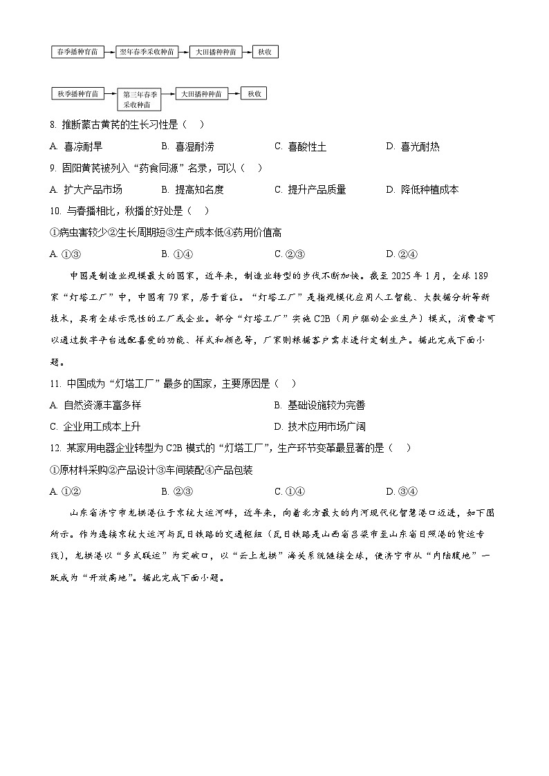 山东省名校考试联盟2024-2025学年高一下学期期中检测地理试题（原卷版+解析版）第3页