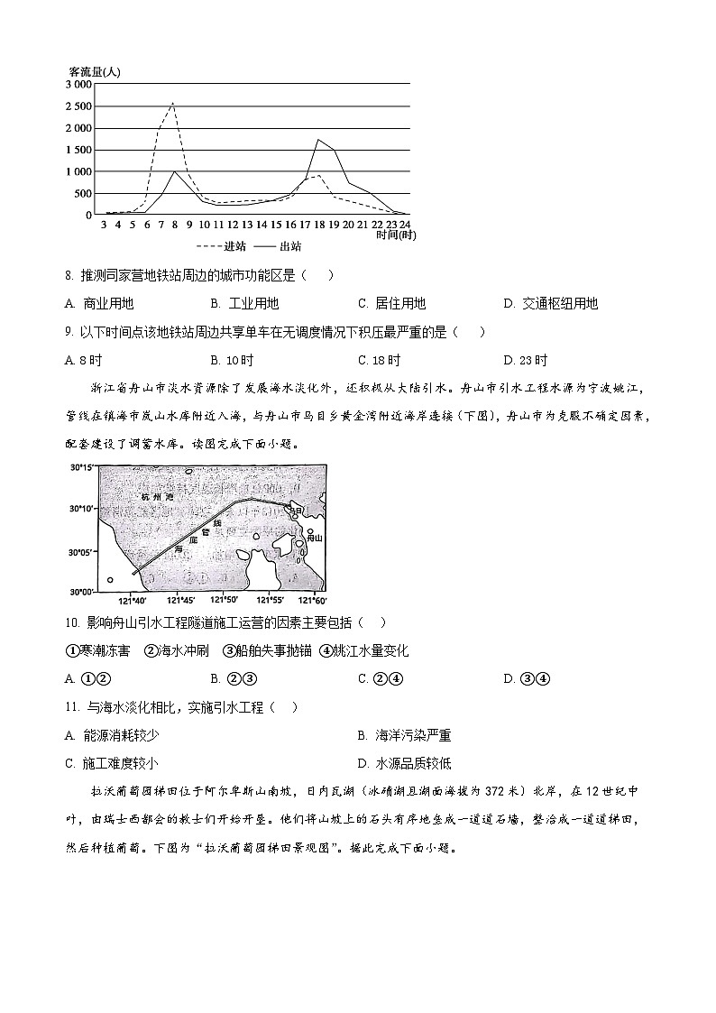 山东省实验中学2024-2025学年高一下学期期中地理试题（原卷版+解析版）第3页