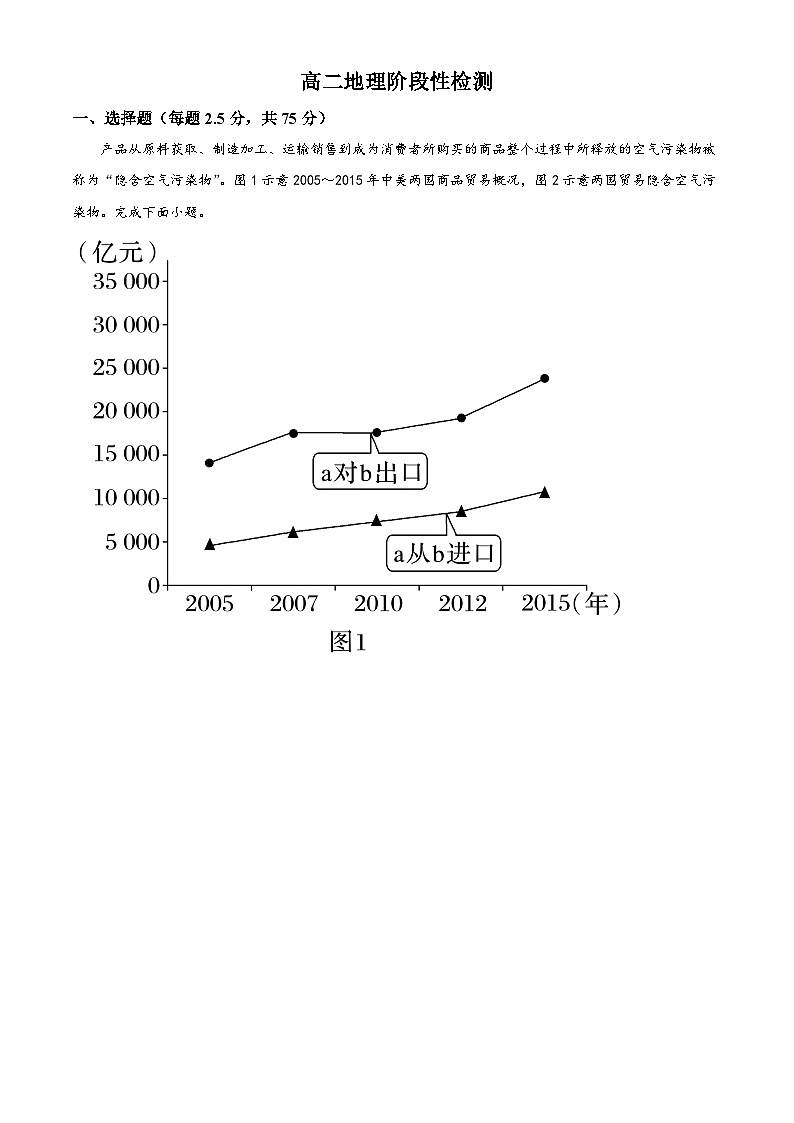 山东省烟台市莱阳第一中学2024-2025学年高二下学期3月阶段测试地理试题（原卷版+解析版）第1页