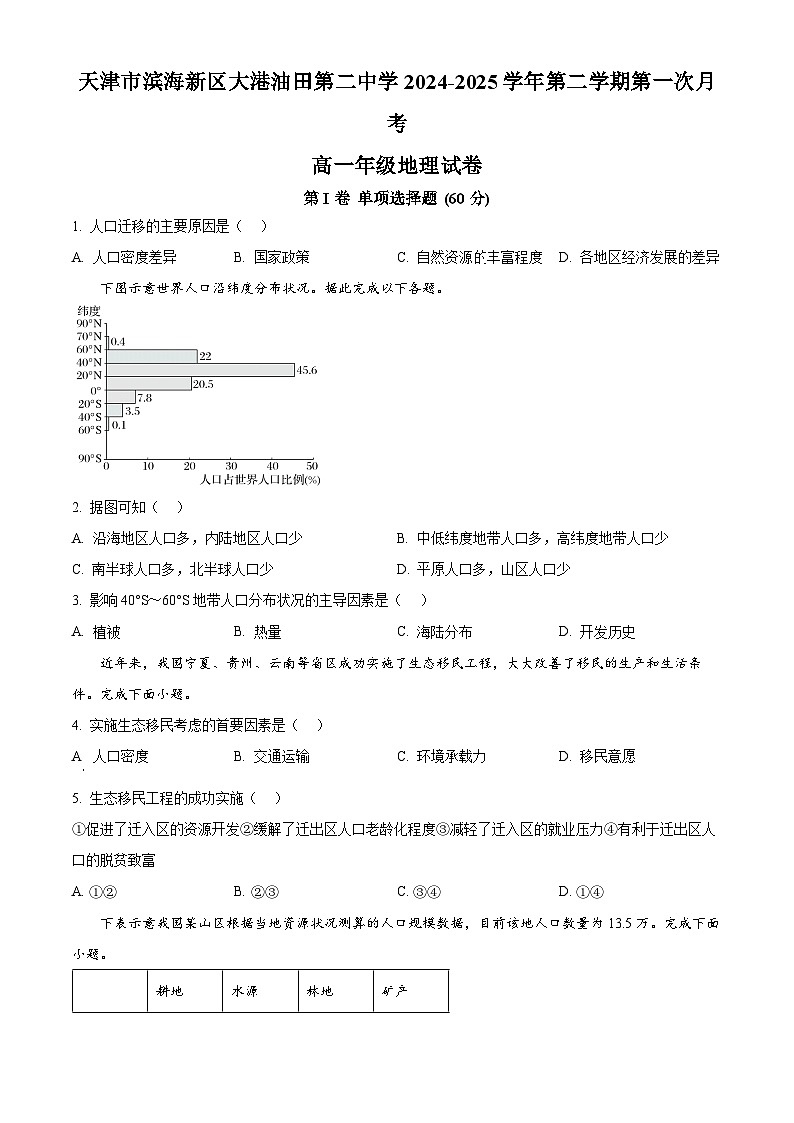 天津市滨海新区大港油田第二中学2024-2025学年高一下学期第一次月考地理试卷（原卷版+解析版）第1页