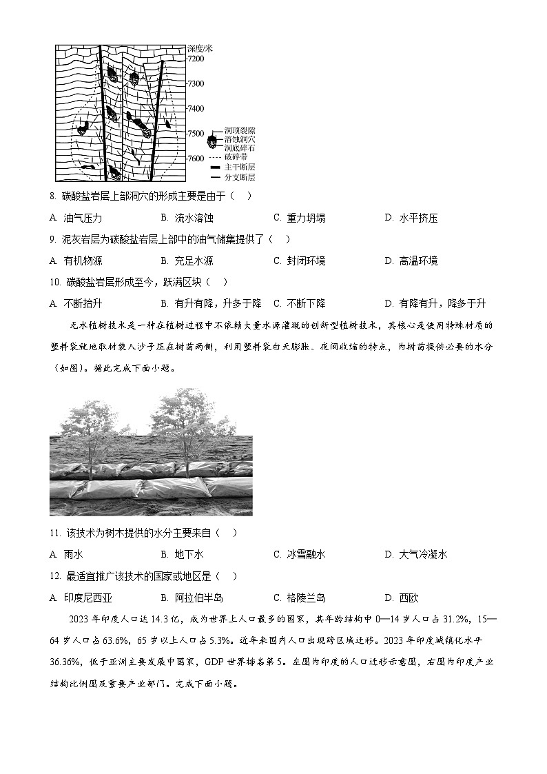 2025届河北省盐山中学高三二模地理试题（原卷版+解析版）（高考模拟）第3页