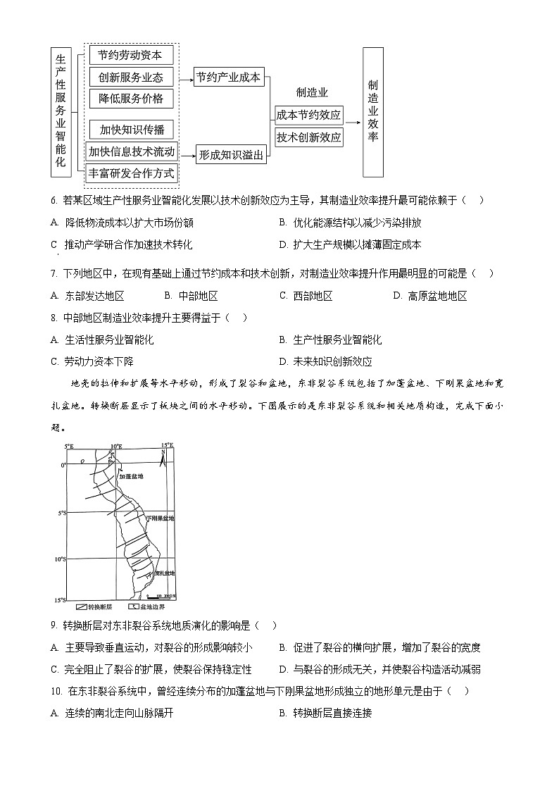 2025届湖南省湘潭市高三下学期5月高考适应性模拟考试地理试题（原卷版）第3页