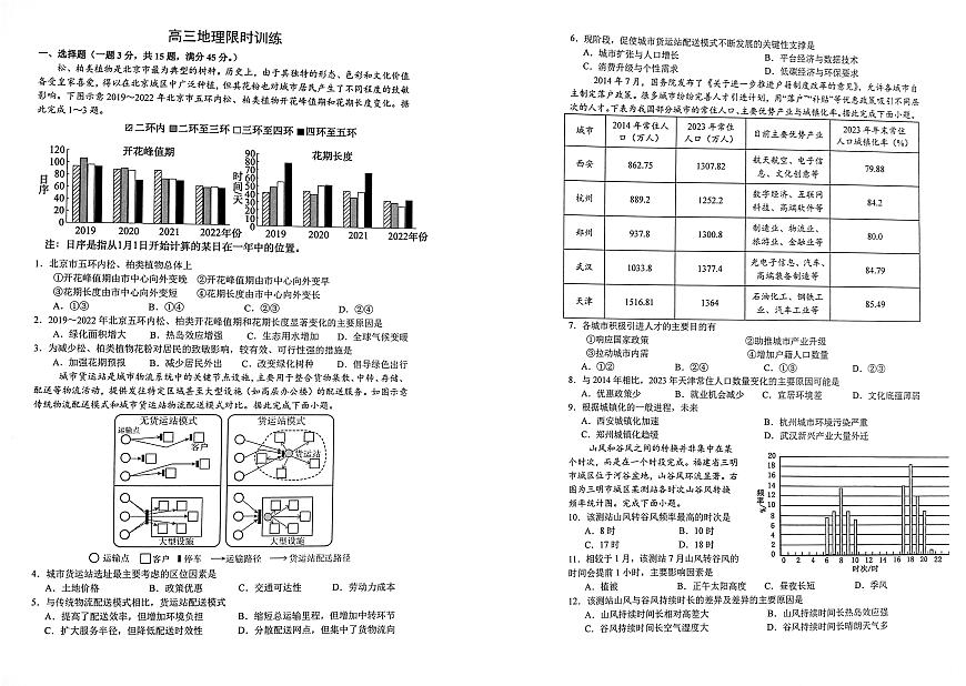 2025年华师大高考模拟地理试题及答案第1页