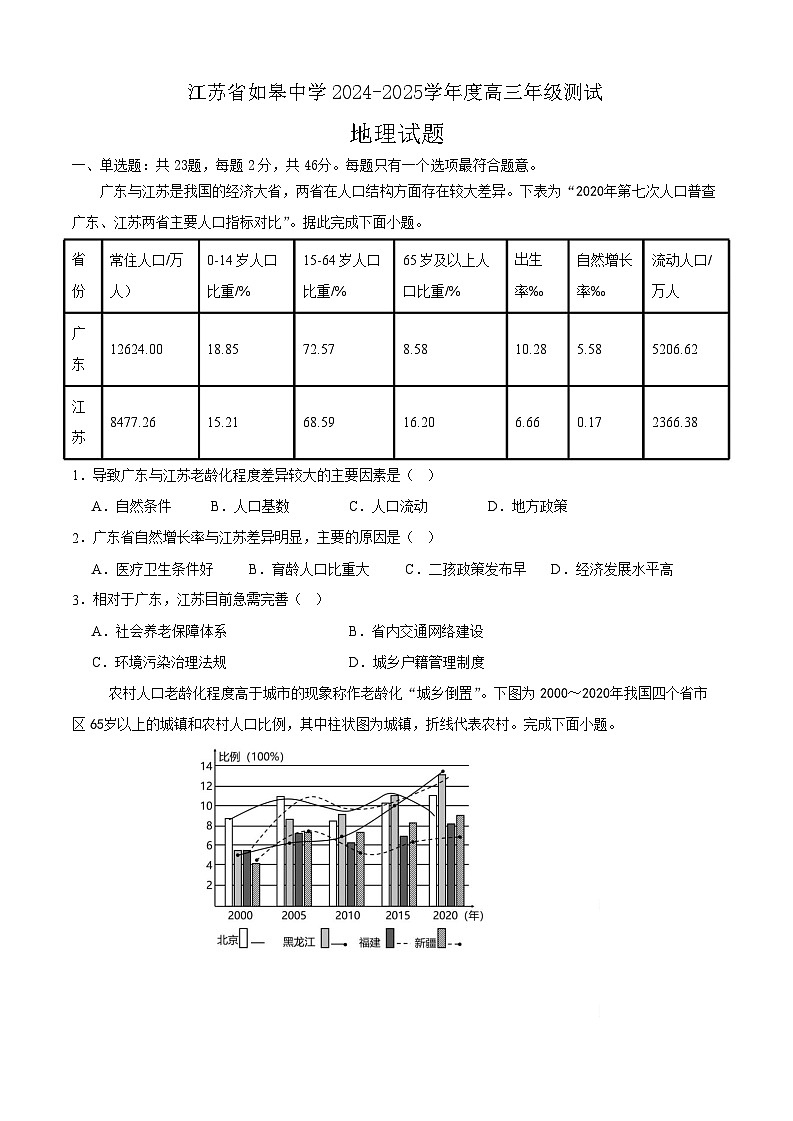 2025届江苏省如皋中学高三上学期期初考试-地理（含答案）第1页