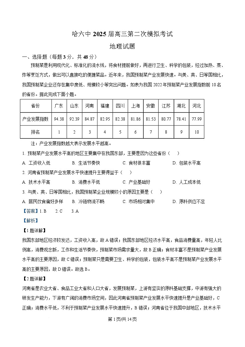 黑龙江省哈尔滨市第六中学校2024-2025学年高三下学期第二次模拟检测地理试题 Word版含解析第1页