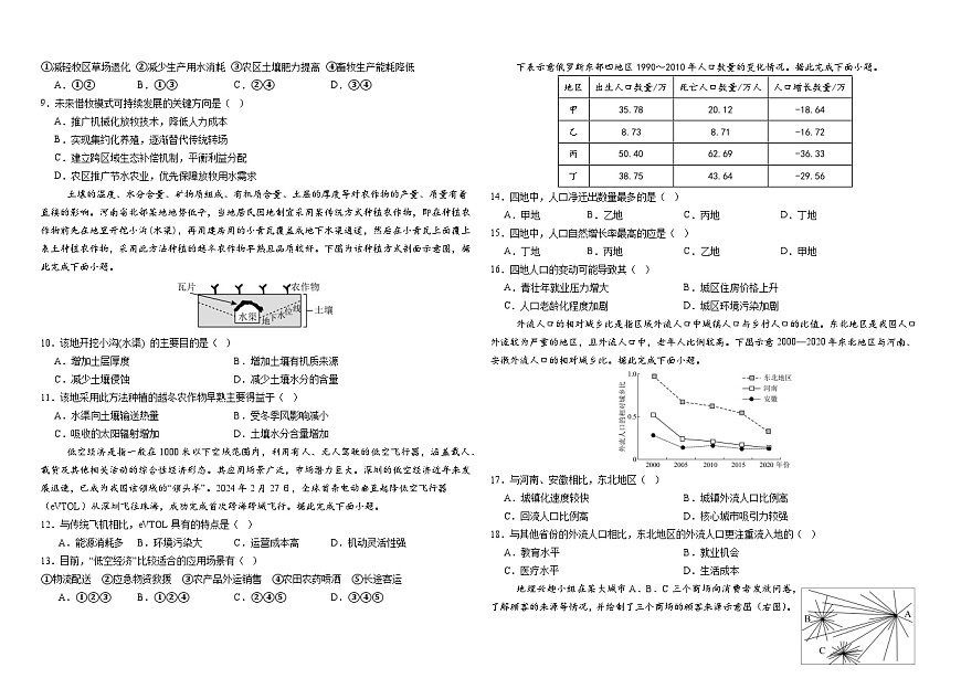 吉林省长春外国语学校2024-2025学年高一下学期期中考试地理试卷（Word版附答案）第2页