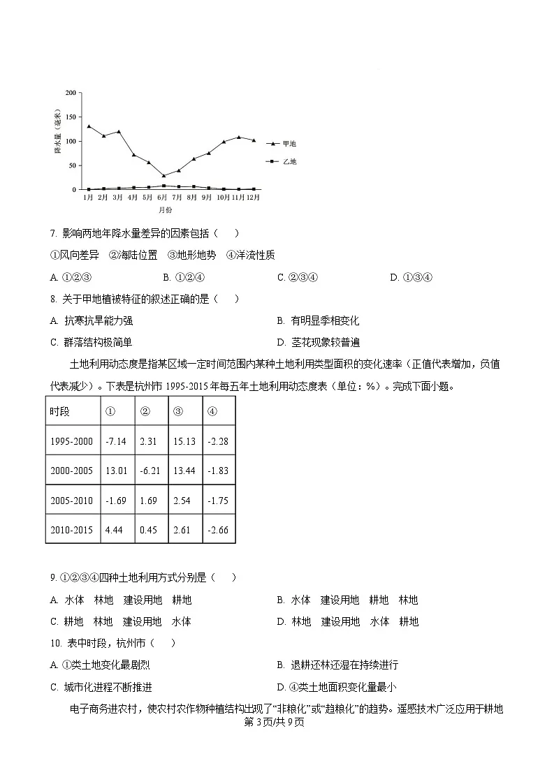 2025届浙江省县域教研联盟高三模拟地理试题（原卷版）第3页