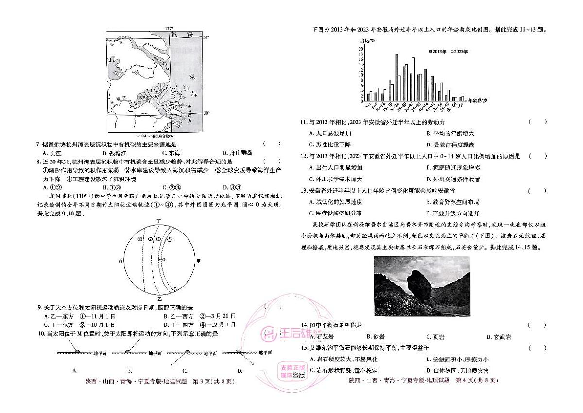 王后雄 高考押题预测卷 2025陕晋甘宁专版 地理第2页