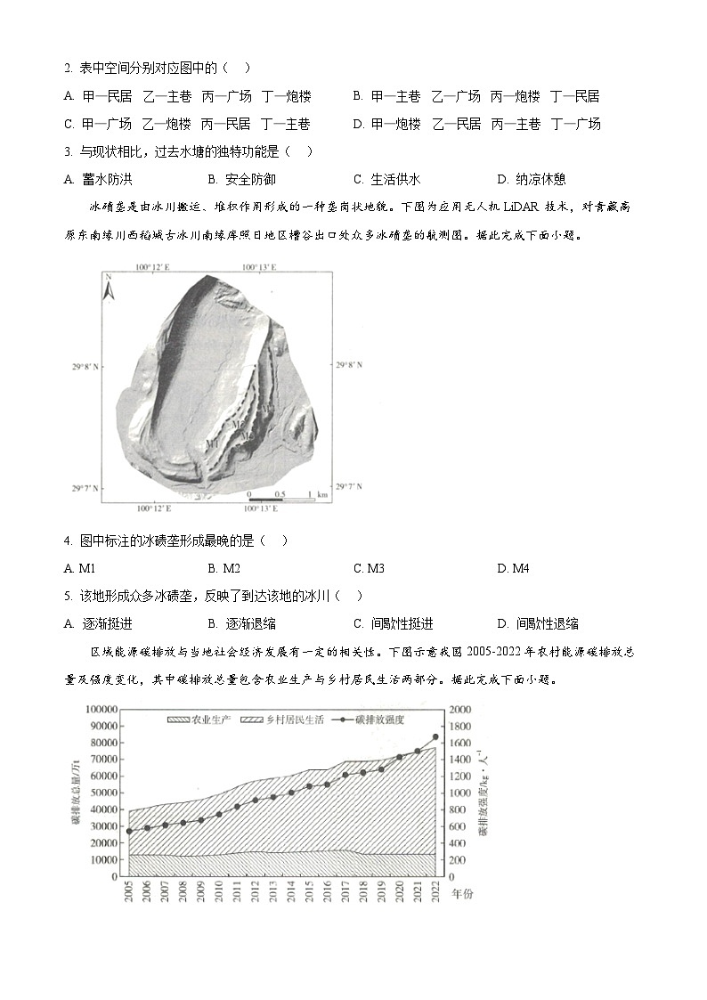 2025届山东省临沂市高考二模考试地理试卷（高考模拟）第2页