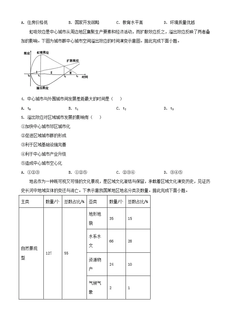 河南省信阳市2023_2024学年高一地理下学期7月期末考试含解析第2页