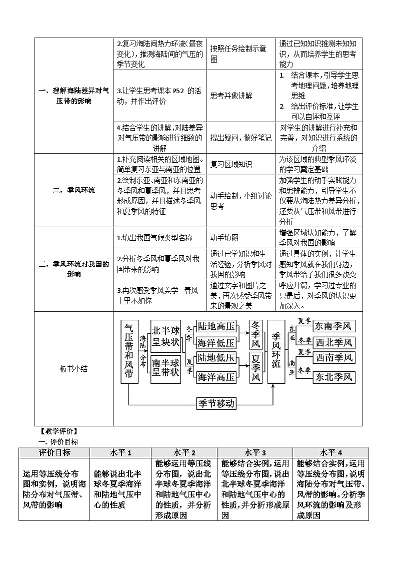 人教版高中地理选择性必修1 3-2《海陆差异对气压带的影响》教学设计第2页