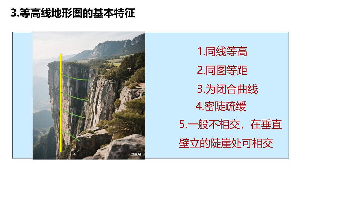2024-2025学年区域地理一轮复习课件 之世界地理第三讲 等高线地形图（第一课时）（新高考通用）第5页