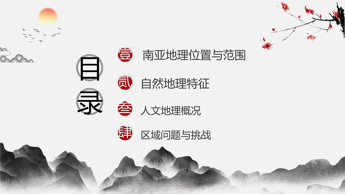 2026届高考一轮复习课件区域地理之世界地理第十讲：南亚  课件（全国通用）第2页