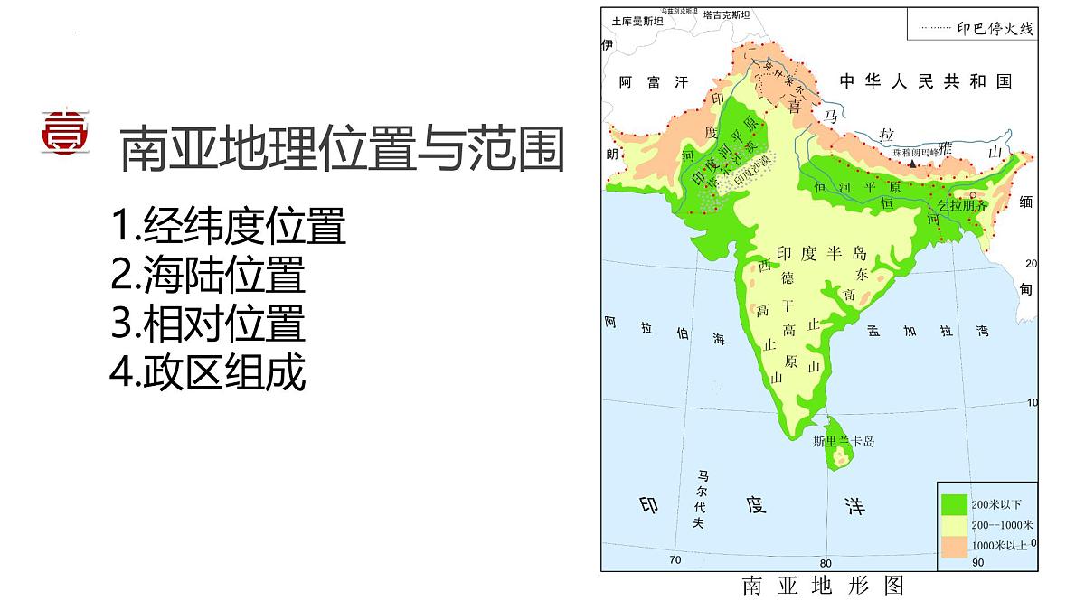 2026届高考一轮复习课件区域地理之世界地理第十讲：南亚  课件（全国通用）第3页