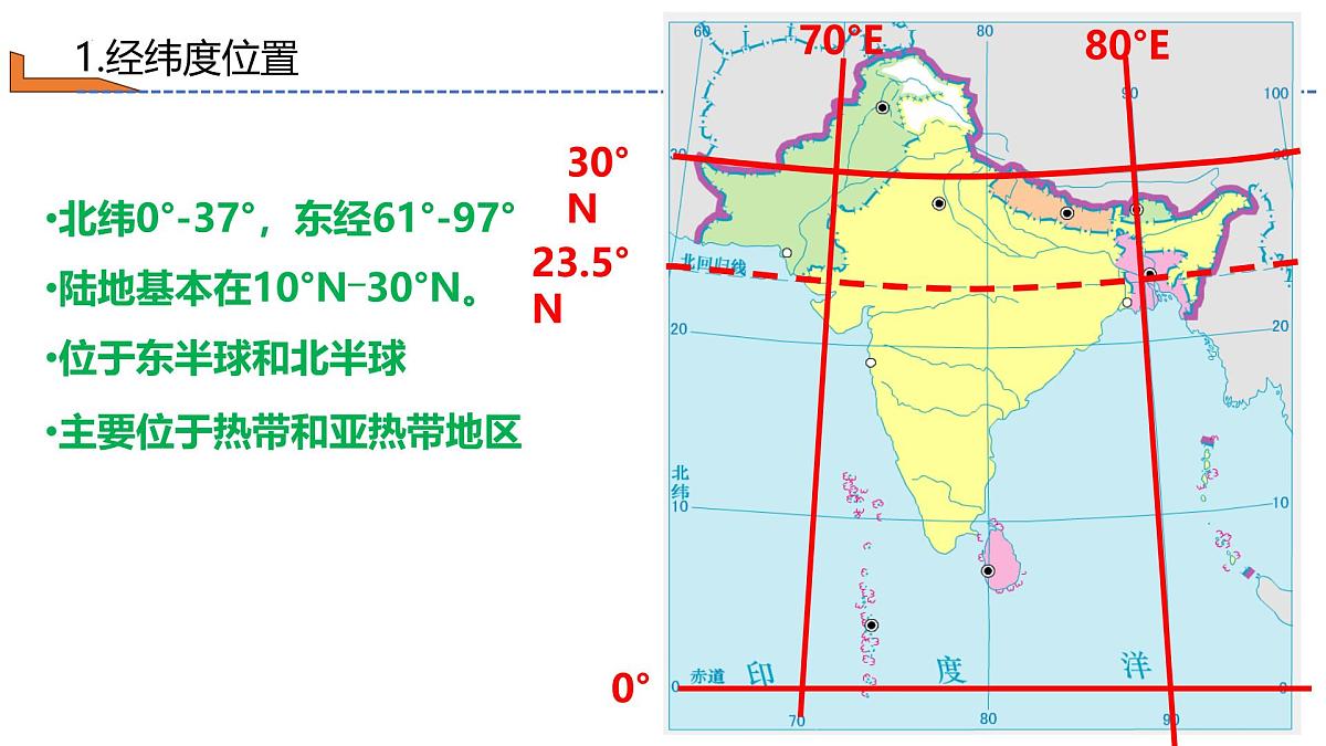 2026届高考一轮复习课件区域地理之世界地理第十讲：南亚  课件（全国通用）第5页