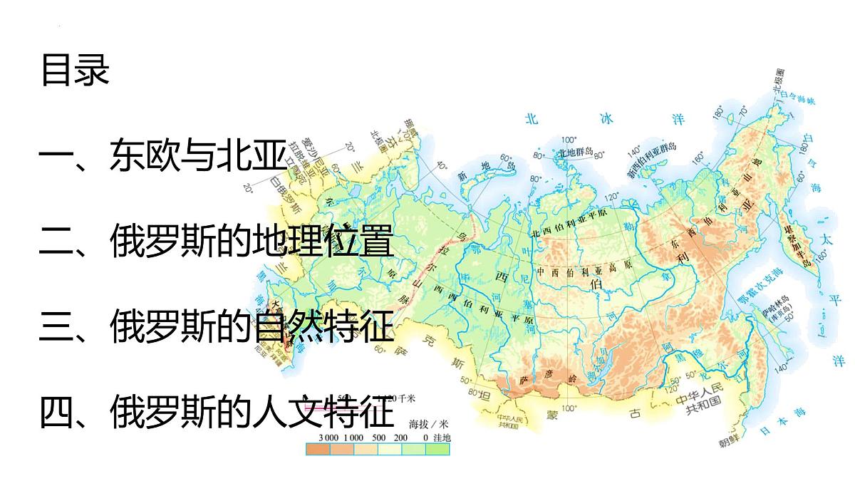 2026届高考复习区域地理之世界地理第十七讲：东欧、北亚-俄罗斯  课件（全国通用）第3页