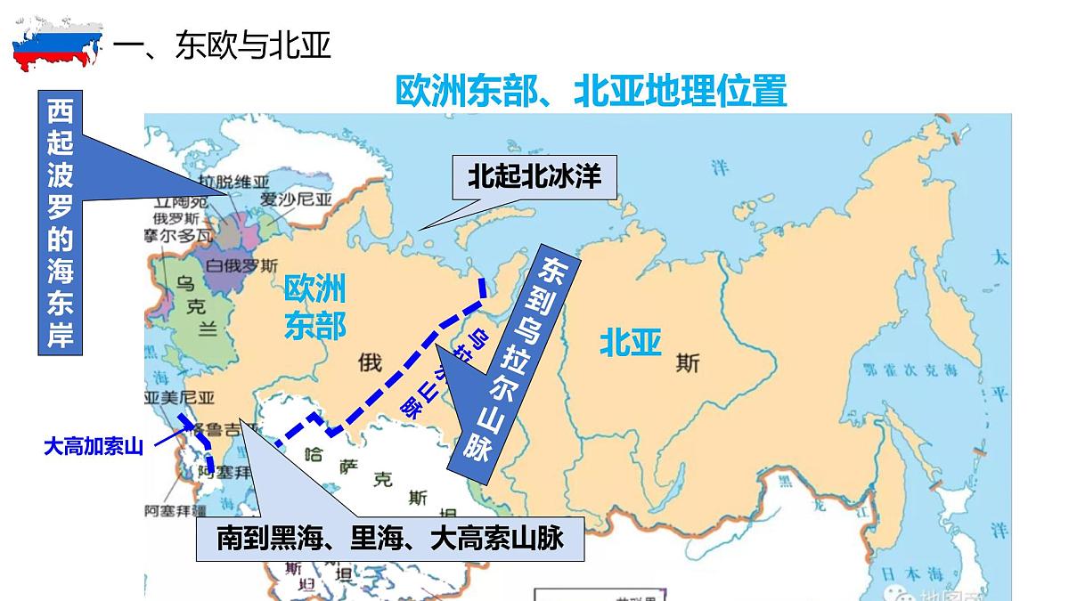 2026届高考复习区域地理之世界地理第十七讲：东欧、北亚-俄罗斯  课件（全国通用）第5页