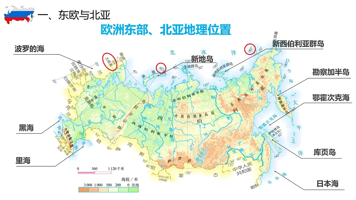 2026届高考复习区域地理之世界地理第十七讲：东欧、北亚-俄罗斯 课件（全国通用）第6页