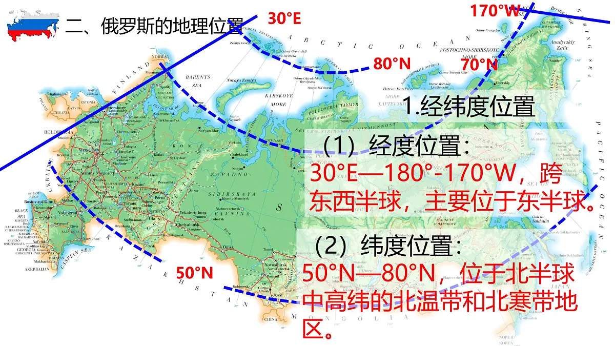 2026届高考复习区域地理之世界地理第十七讲：东欧、北亚-俄罗斯 课件（全国通用）第7页