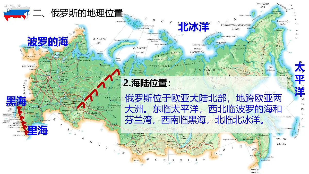 2026届高考复习区域地理之世界地理第十七讲：东欧、北亚-俄罗斯 课件（全国通用）第8页