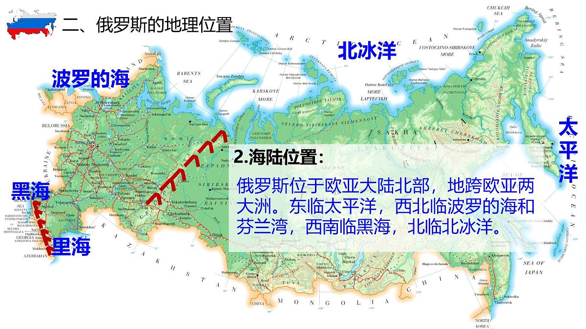 2026届高考复习区域地理之世界地理第十七讲：东欧、北亚-俄罗斯  课件（全国通用）第8页