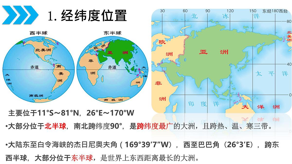 2026届高考一轮复习课件区域地理之世界地理第七讲：亚洲  课件（全国通用）第5页