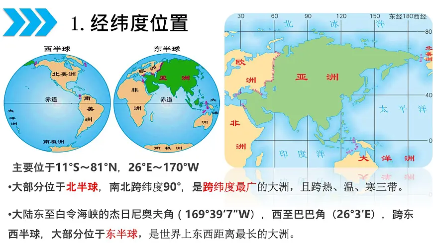2026届高考一轮复习课件区域地理之世界地理第七讲：亚洲 课件（全国通用）第5页
