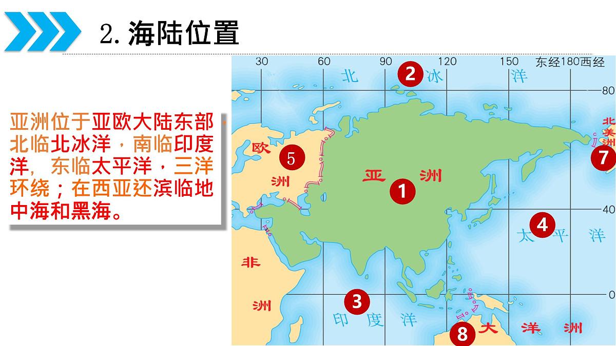 2026届高考一轮复习课件区域地理之世界地理第七讲：亚洲  课件（全国通用）第7页