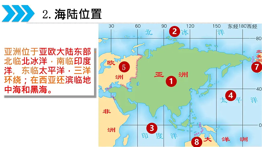 2026届高考一轮复习课件区域地理之世界地理第七讲：亚洲 课件（全国通用）第7页
